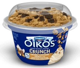 Oikos